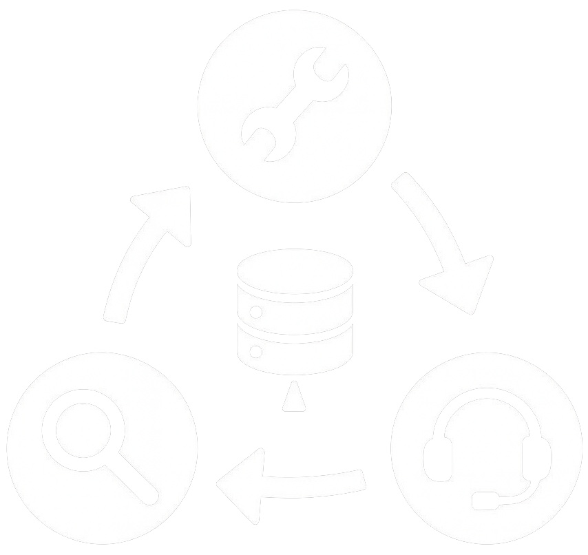 Simplified IT service cycle diagram: wrench (support), headset (helpdesk), magnifying glass (monitoring) — continuous improvement model by McNallan Technology for MN businesses